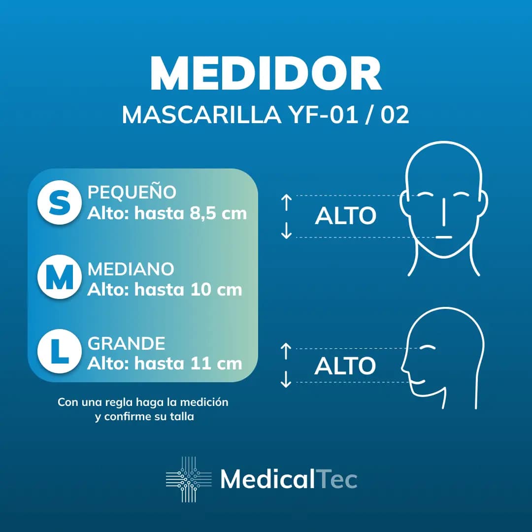 Mascarilla Oronasal Yuwell YF02 - Vista 3